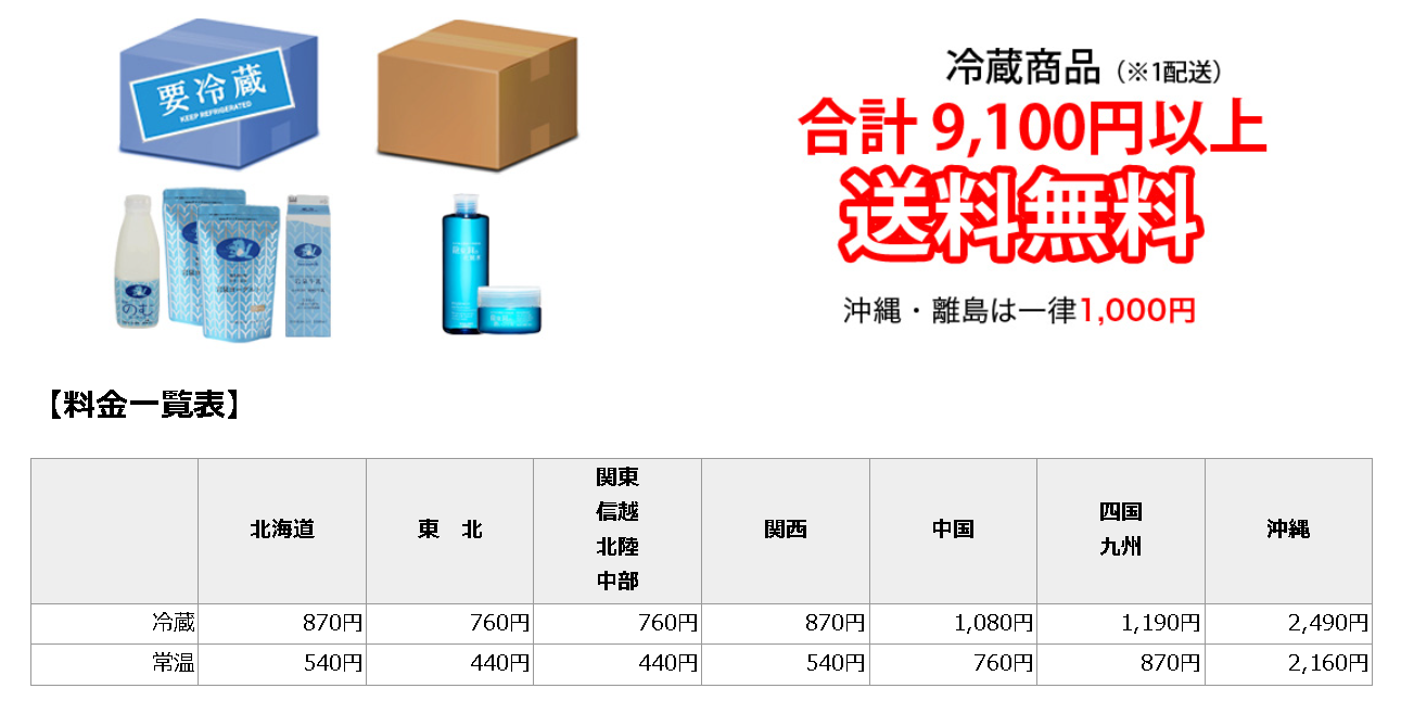 岩泉ヨーグルト　送料 